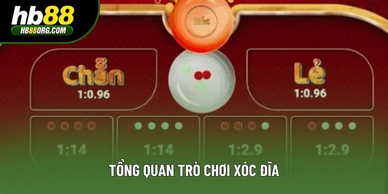 Tổng quan trò chơi xóc đĩa